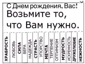 Открытка. Прикольные картинки на день рождения Прикольная картинка с днём рождения, прикол на день рождения Прикольная картинка с днём рождения, прикол на день рождения, прикольная картинка на день рождения, поздравить с днем рождения прикол, смешная картинка на день рождения